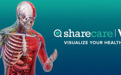 Sharecare VR